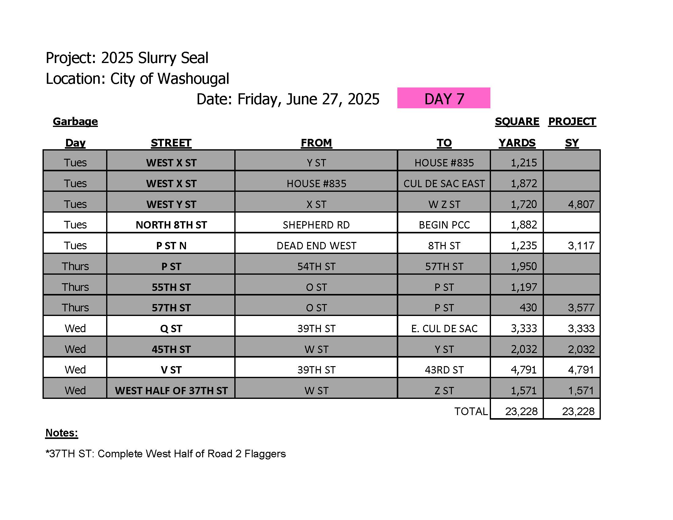 STREET-TO-STREET SCHEDULE 2025 WASHOUGAL