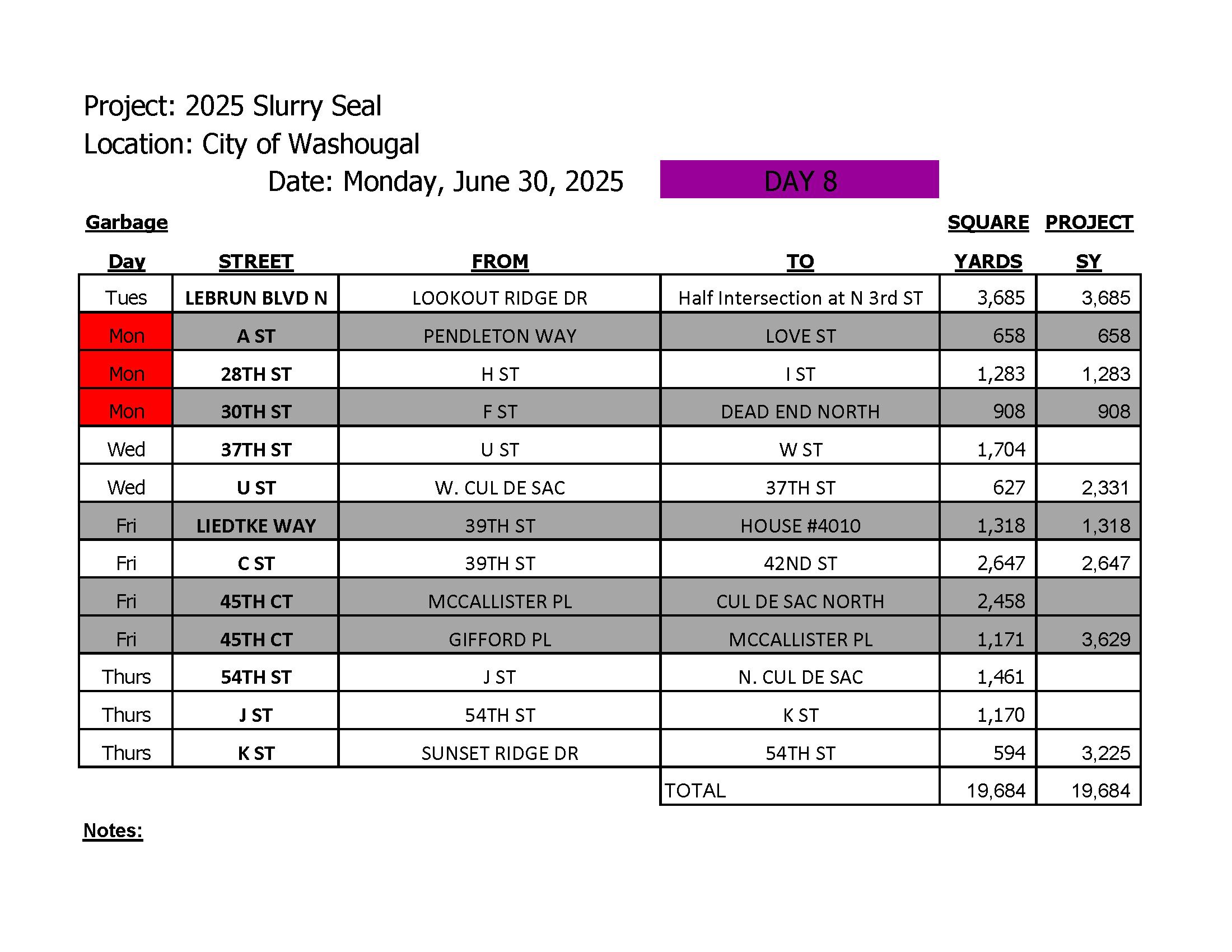STREET-TO-STREET SCHEDULE 2025 WASHOUGAL