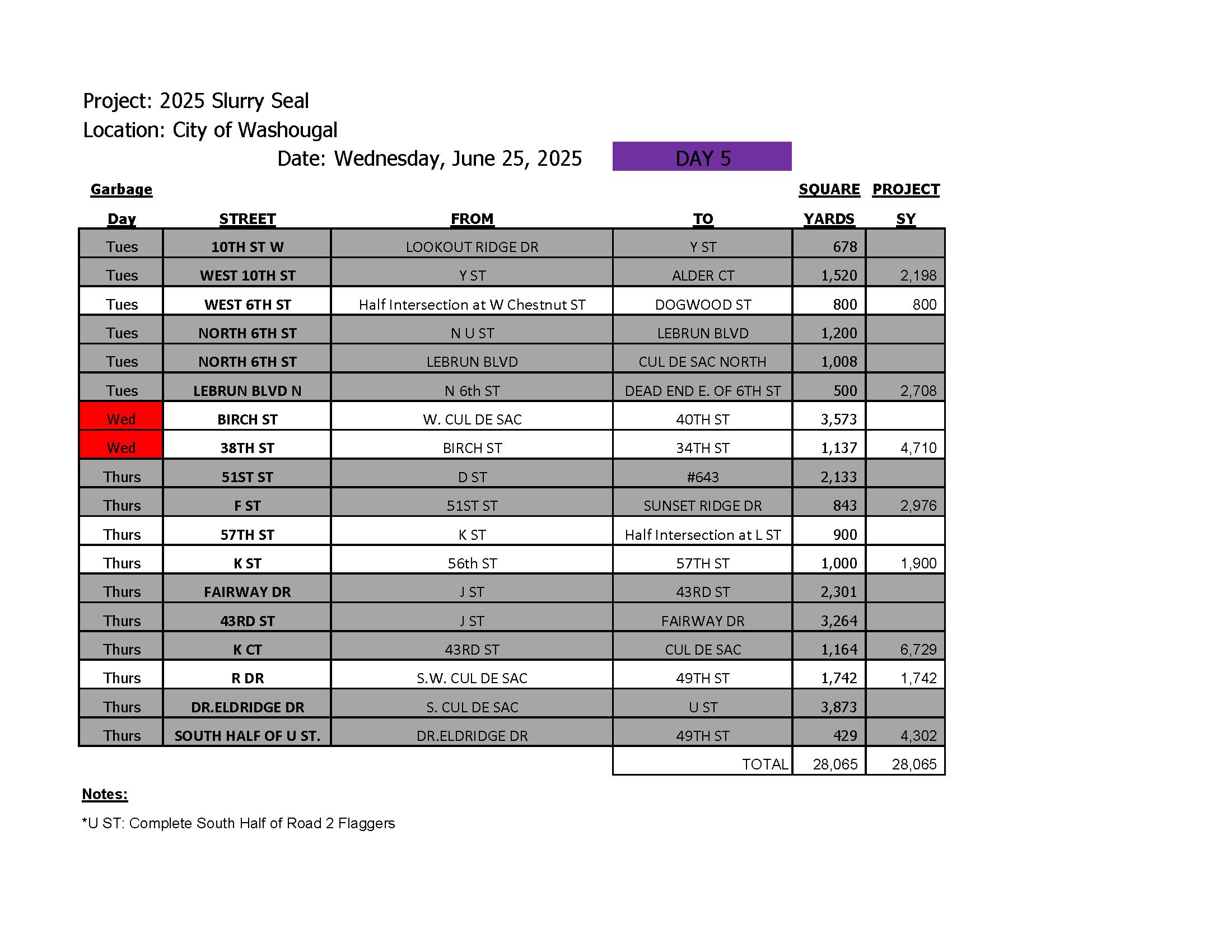 STREET-TO-STREET SCHEDULE 2025 WASHOUGAL