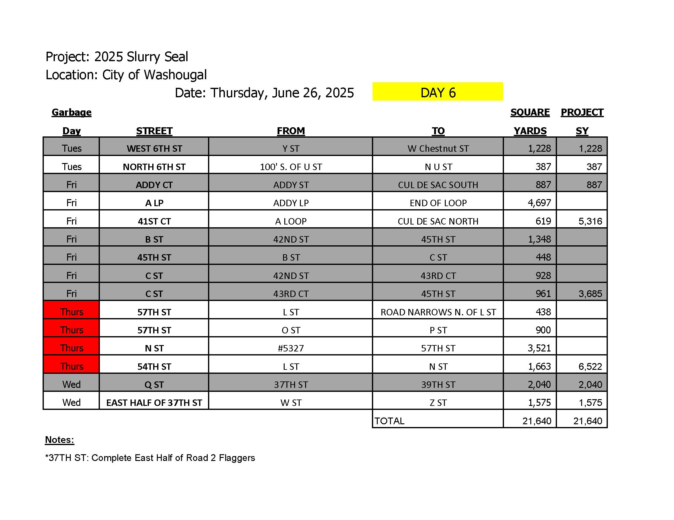 STREET-TO-STREET SCHEDULE 2025 WASHOUGAL