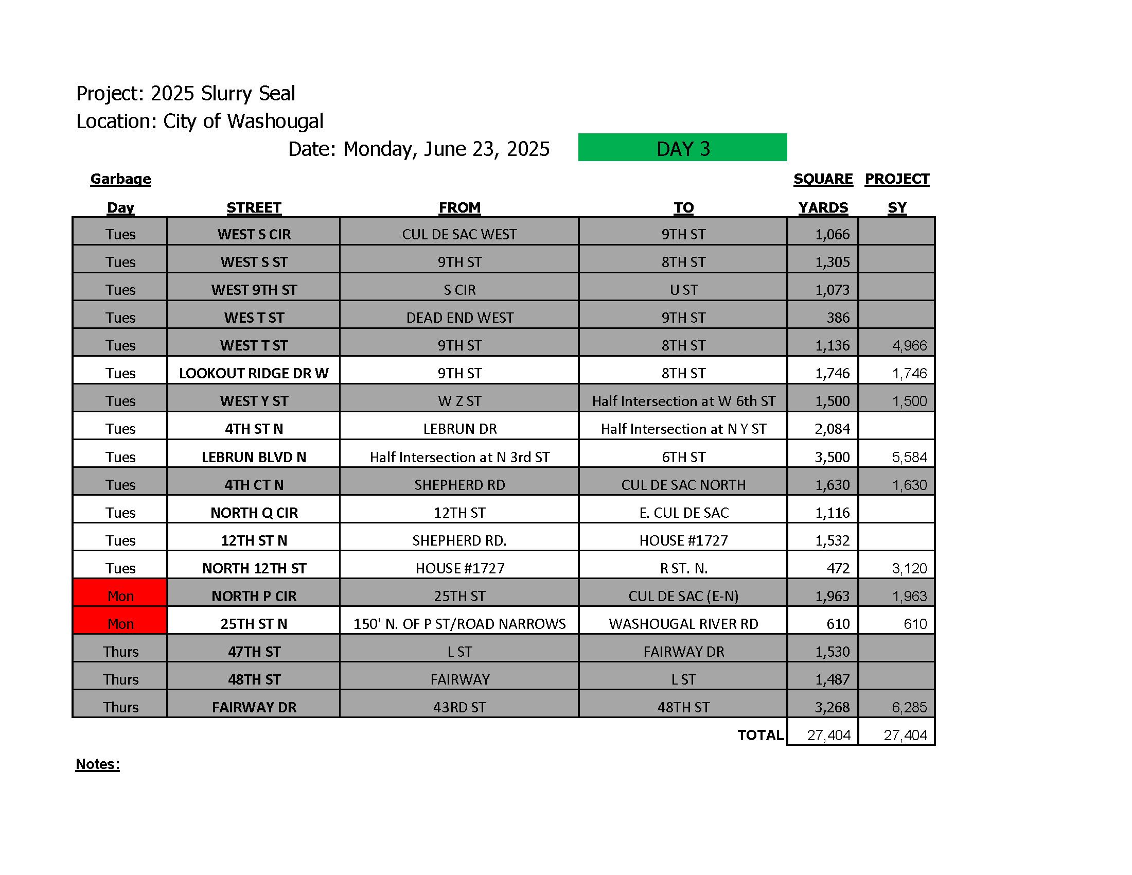 STREET-TO-STREET SCHEDULE 2025 WASHOUGAL