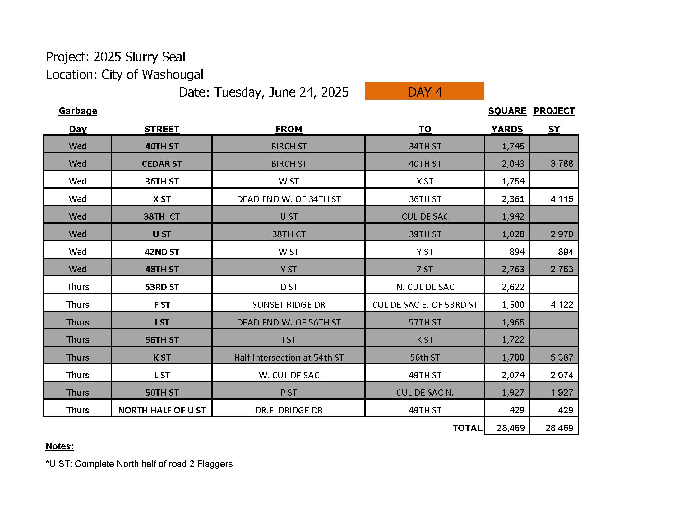 STREET-TO-STREET SCHEDULE 2025 WASHOUGAL